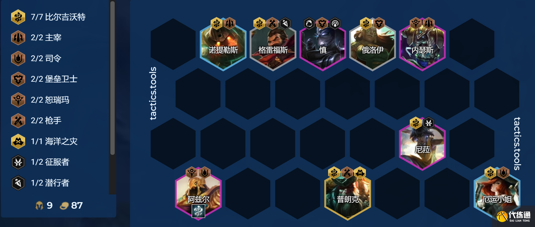 云顶之弈S9.5赛季过渡阵容推荐 S9.5前期过渡体系阵容搭配攻略[多图]图片8