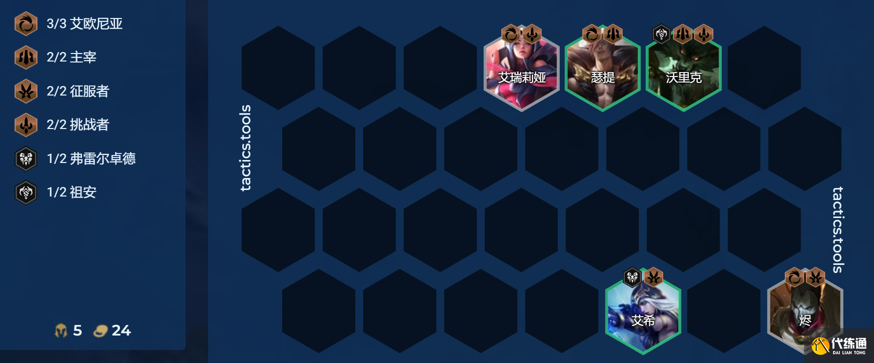 云顶之弈S9.5赛季过渡阵容推荐 S9.5前期过渡体系阵容搭配攻略[多图]图片11