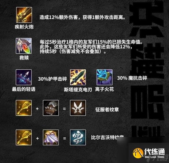 《云顶之弈手游》S9.5赛季装备更新 全装备棋子搭配一览