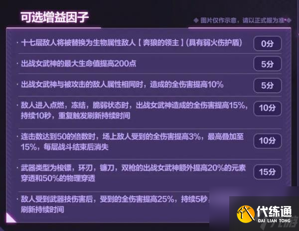 崩坏三6.9往世乐土增益因子改动内容有哪些