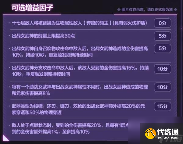 崩坏三6.9往世乐土增益因子改动内容有哪些