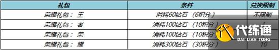 王者荣耀消耗钻石活动需要多少钻石 王者荣耀消耗钻石活动攻略