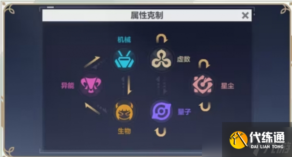 《崩坏3》星尘属性介绍一览