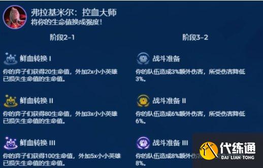 《金铲铲之战》厄斐琉斯上分阵容推荐 堡垒月男阵容玩法分享 《金铲铲之战》厄斐琉斯上分阵容推荐 堡垒月男阵容玩法分享
