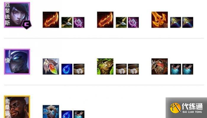 《金铲铲之战》厄斐琉斯上分阵容推荐 堡垒月男阵容玩法分享 《金铲铲之战》厄斐琉斯上分阵容推荐 堡垒月男阵容玩法分享