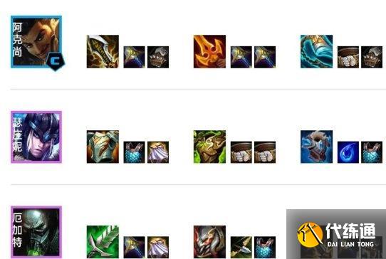 《金铲铲之战》阿克尚上分阵容推荐 亡眼四射冰克尚阵容玩法分享 《金铲铲之战》阿克尚上分阵容推荐 亡眼四射冰克尚阵容玩法分享