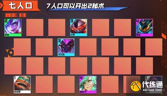 《金铲铲之战》S9最强阵容九星盖伦怎么玩 S9赛季九星盖伦阵容运营分享 《金铲铲之战》S9最强阵容九星盖伦怎么玩 S9赛季九星盖伦阵容运营分享