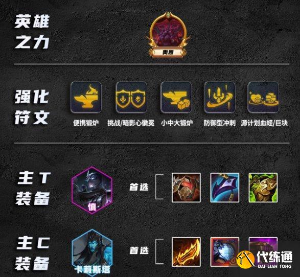 《金铲铲之战》卡莉斯塔阵容推荐 诡镜挑战卡莉斯塔阵容运营分享 《金铲铲之战》卡莉斯塔阵容推荐 诡镜挑战卡莉斯塔阵容运营分享