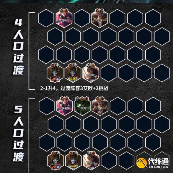 《金铲铲之战》卡莉斯塔阵容推荐 诡镜挑战卡莉斯塔阵容运营分享 《金铲铲之战》卡莉斯塔阵容推荐 诡镜挑战卡莉斯塔阵容运营分享