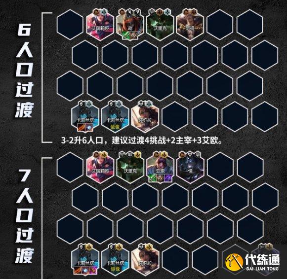 《金铲铲之战》卡莉斯塔阵容推荐 诡镜挑战卡莉斯塔阵容运营分享 《金铲铲之战》卡莉斯塔阵容推荐 诡镜挑战卡莉斯塔阵容运营分享