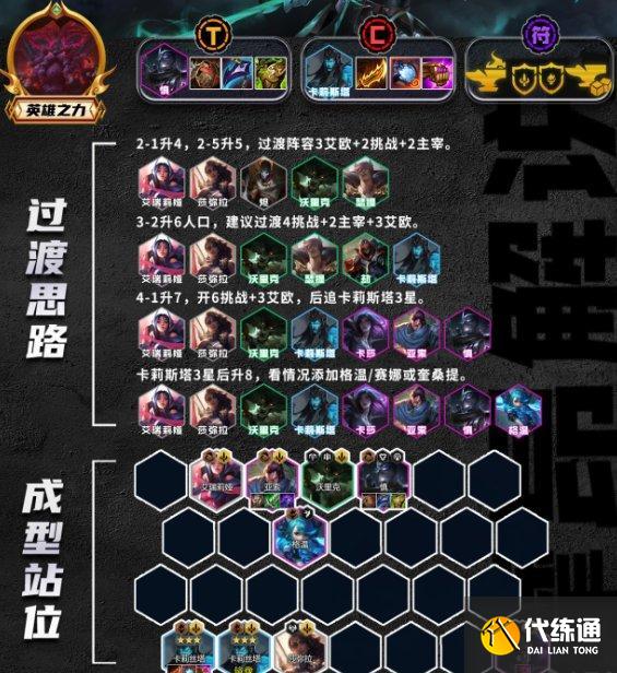 《金铲铲之战》卡莉斯塔阵容推荐 诡镜挑战卡莉斯塔阵容运营分享 《金铲铲之战》卡莉斯塔阵容推荐 诡镜挑战卡莉斯塔阵容运营分享