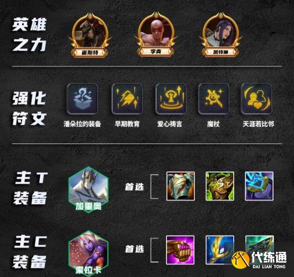 《金铲铲之战》索拉卡阵容怎么玩 S9巨神索拉卡阵容运营分享 《金铲铲之战》索拉卡阵容怎么玩 S9巨神索拉卡阵容运营分享