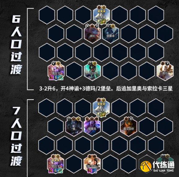 《金铲铲之战》索拉卡阵容怎么玩 S9巨神索拉卡阵容运营分享 《金铲铲之战》索拉卡阵容怎么玩 S9巨神索拉卡阵容运营分享