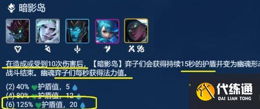 《金铲铲之战》S9格温阵容搭配 S9暗裁格温阵容运营分享 《金铲铲之战》S9格温阵容搭配 S9暗裁格温阵容运营分享