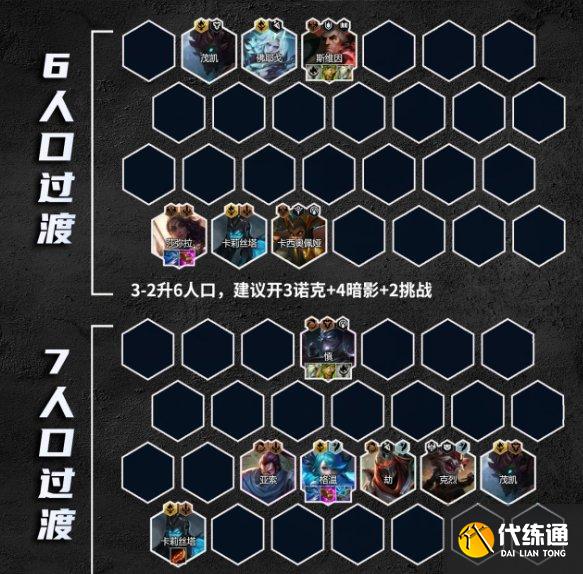 《金铲铲之战》S9格温阵容搭配 S9暗裁格温阵容运营分享 《金铲铲之战》S9格温阵容搭配 S9暗裁格温阵容运营分享