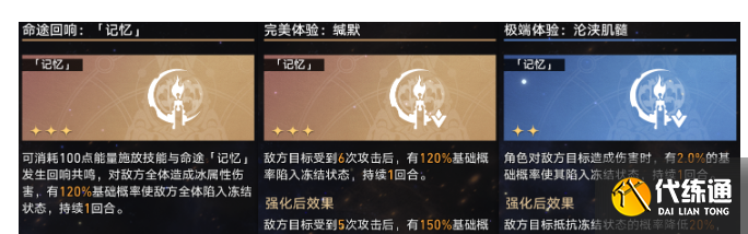 崩壞星穹鐵道寰宇蝗災記憶流攻略 寰宇蝗災記憶流配置推薦[多圖]圖片4