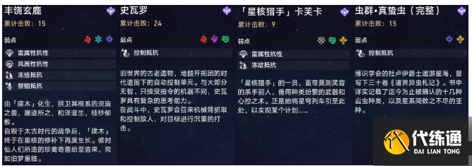 崩壞星穹鐵道寰宇蝗災記憶流攻略 寰宇蝗災記憶流配置推薦[多圖]圖片5