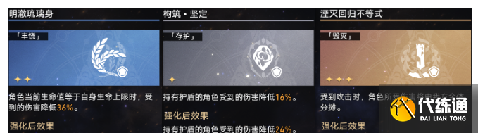 崩壞星穹鐵道寰宇蝗災記憶流攻略 寰宇蝗災記憶流配置推薦[多圖]圖片6