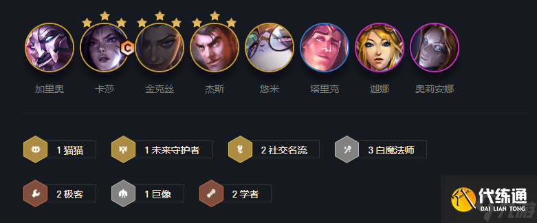 云顶之弈赏金猎人羁绊怎么运营？[云顶之弈]
