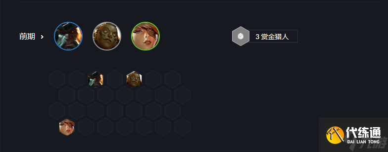 云顶之弈赏金猎人羁绊怎么运营？[云顶之弈]