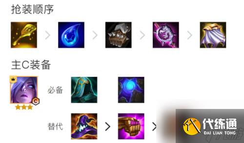 金铲铲之战夜幽瑞雯阵容怎么搭配?金铲铲之战攻略分享