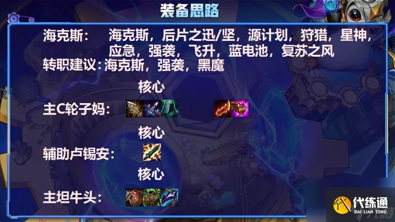 金铲铲之战夜幽瑞雯阵容怎么搭配?金铲铲之战攻略分享