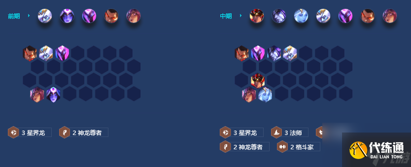 《金铲铲之战》爆杀流敖兴阵容攻略