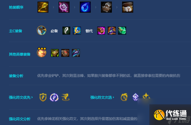 《金铲铲之战》爆杀流敖兴阵容攻略