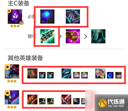 云顶之弈变异处决怎么玩？[云顶之弈]