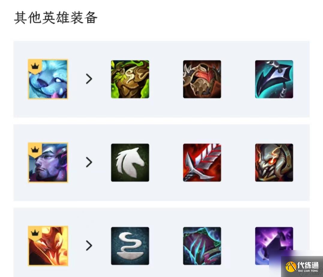 云顶之弈S7幻境龙海盗玩什么？[云顶之弈]