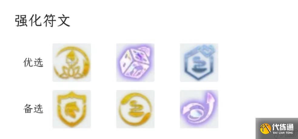 云顶之弈S7幻境龙海盗玩什么？[云顶之弈]