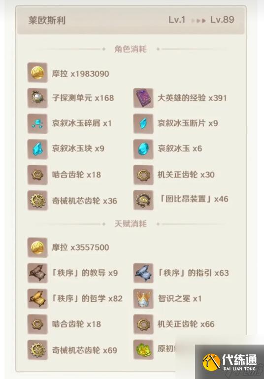 原神莱欧斯利角色突破材料要什么 莱欧斯利角色天赋突破材料图文一览