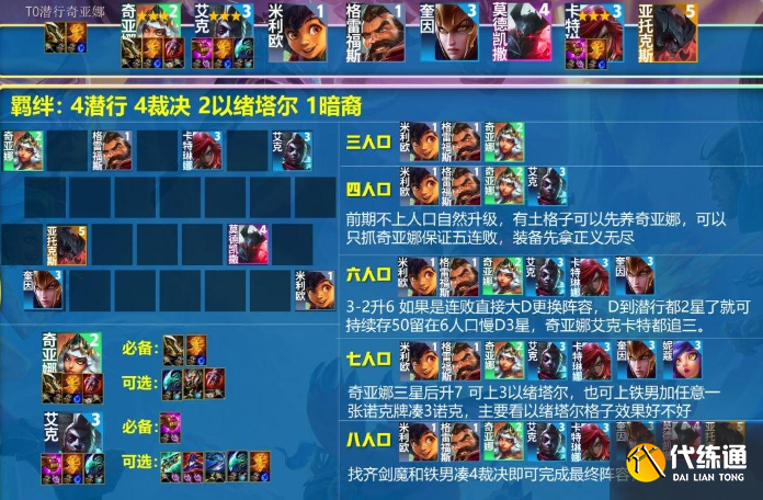 云顶之弈s9.5潜行裁决奇亚娜技巧详解图一