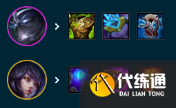 云顶之弈s9.5毒法堡垒阵容推荐 毒法堡垒阵容装备搭配攻略[多图]图片5