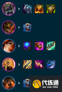 云顶之弈s9.5主宰司令尼菈阵容推荐 主宰司令尼菈阵容搭配技巧攻略[多图]图片5