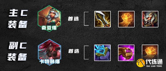 云顶之弈s9.5潜行奇亚娜阵容推荐 潜行奇亚娜阵容羁绊搭配思路攻略[多图]图片2