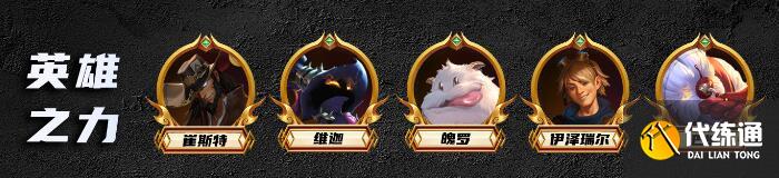 云顶之弈s9.5潜行奇亚娜阵容推荐 潜行奇亚娜阵容羁绊搭配思路攻略[多图]图片3