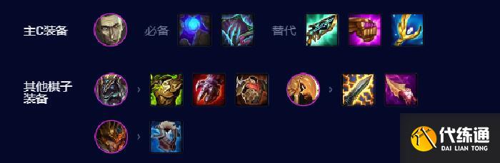 云顶之弈s9.5拼多多恕瑞玛怎么玩 s9.5拼多多恕瑞玛阵容搭配攻略[多图]图片3