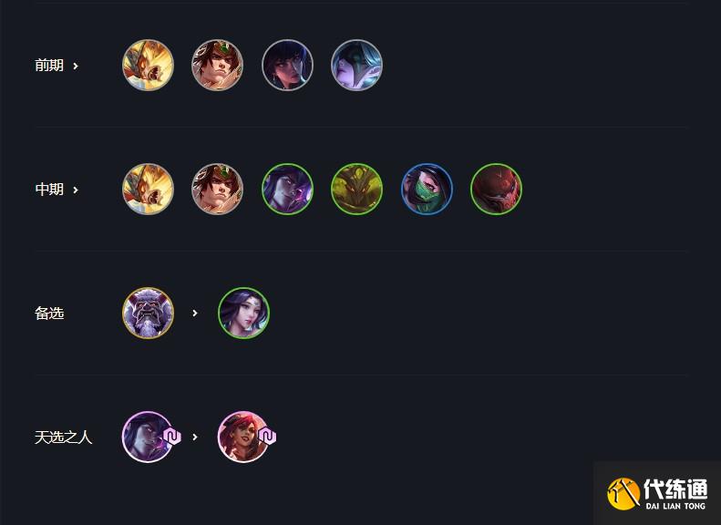 云顶之弈重迷狐狸怎么玩 重迷狐狸玩法介绍[多图]图片3