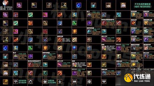 云顶之弈s9.5装备合成图 s9.5赛季装备合成表