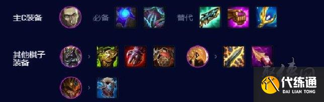 云顶之弈s9.5拼多多恕瑞玛阵容怎么运营 拼多多恕瑞玛阵容搭配攻略