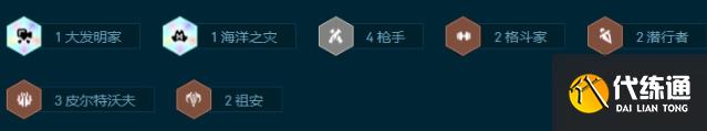 云顶之弈s9.5皮城潜行枪手阵容怎么玩 s9.5皮城潜行枪手阵容搭配攻略