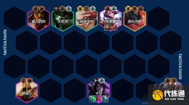 云顶之弈s9.5挑战剑姬阵容怎么玩 s9.5挑战剑姬阵容搭配攻略