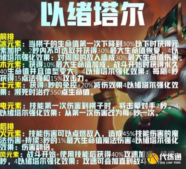 金铲铲之战s9.5潜行琪亚娜阵容推荐 潜行琪亚娜阵容装备搭配攻略[多图]图片3