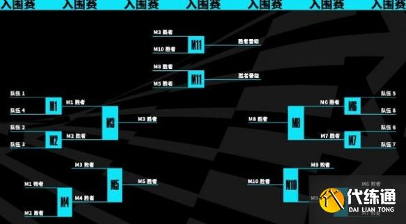 游俠網2