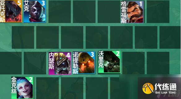 云顶之弈s9.5艾克主c阵容玩法