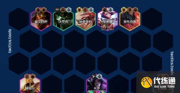 云顶之弈s9.5挑战剑姬阵容推荐 挑战剑姬阵容装备搭配攻略[多图]图片2