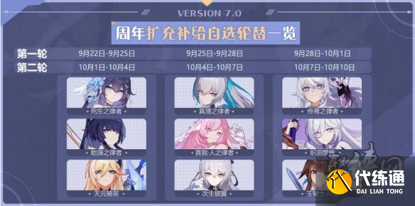 崩坏3七周年庆自选补给有哪些 七周年自选扩充人偶补给介绍