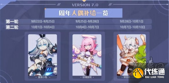 崩坏3七周年庆自选补给有哪些 七周年自选扩充人偶补给介绍