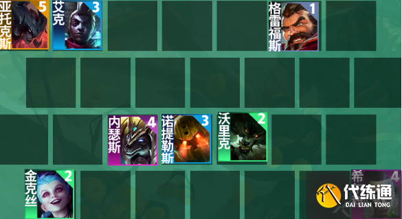 云顶之弈s9.5艾克主c阵容玩法